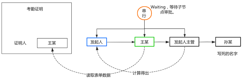 图片alt