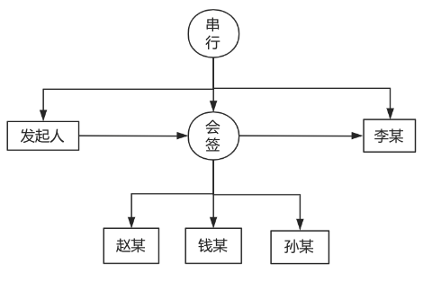图片alt
