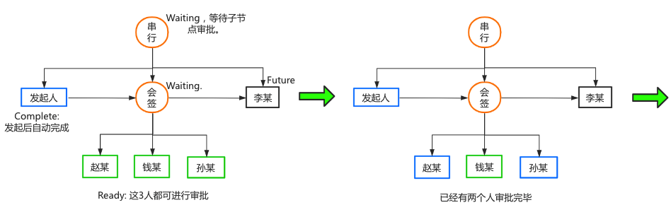 图片alt