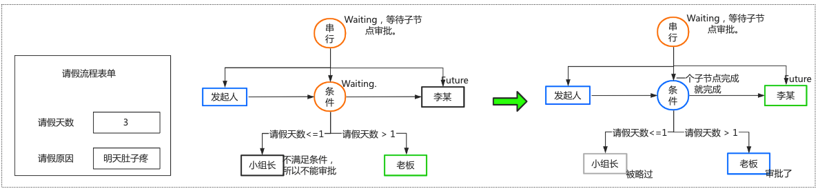 图片alt
