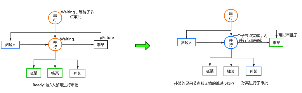 图片alt