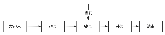 图片alt