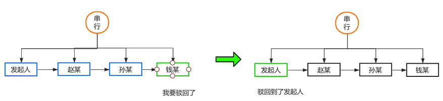 图片alt