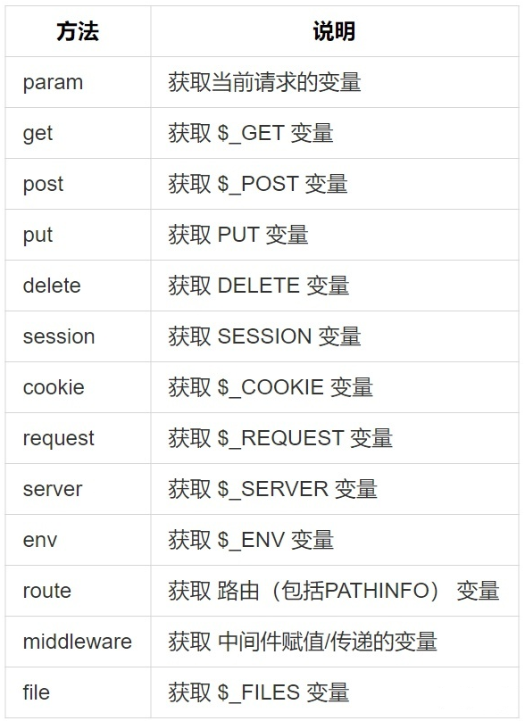 图片alt