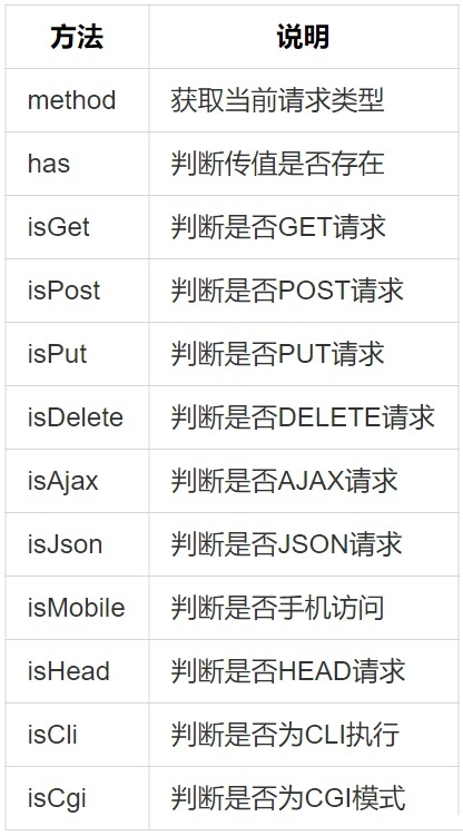 图片alt