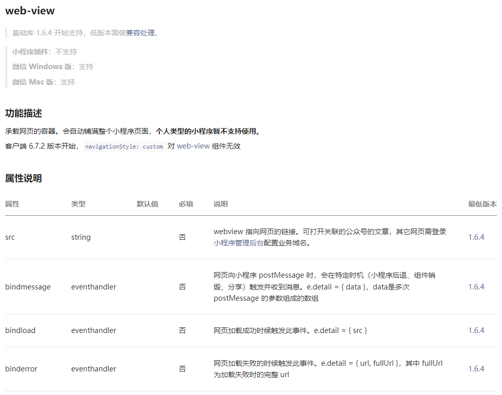 图片alt