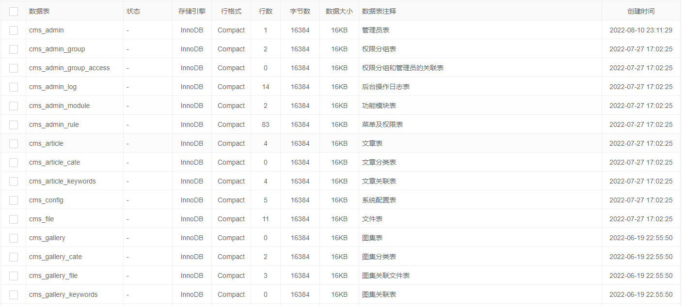 图片alt