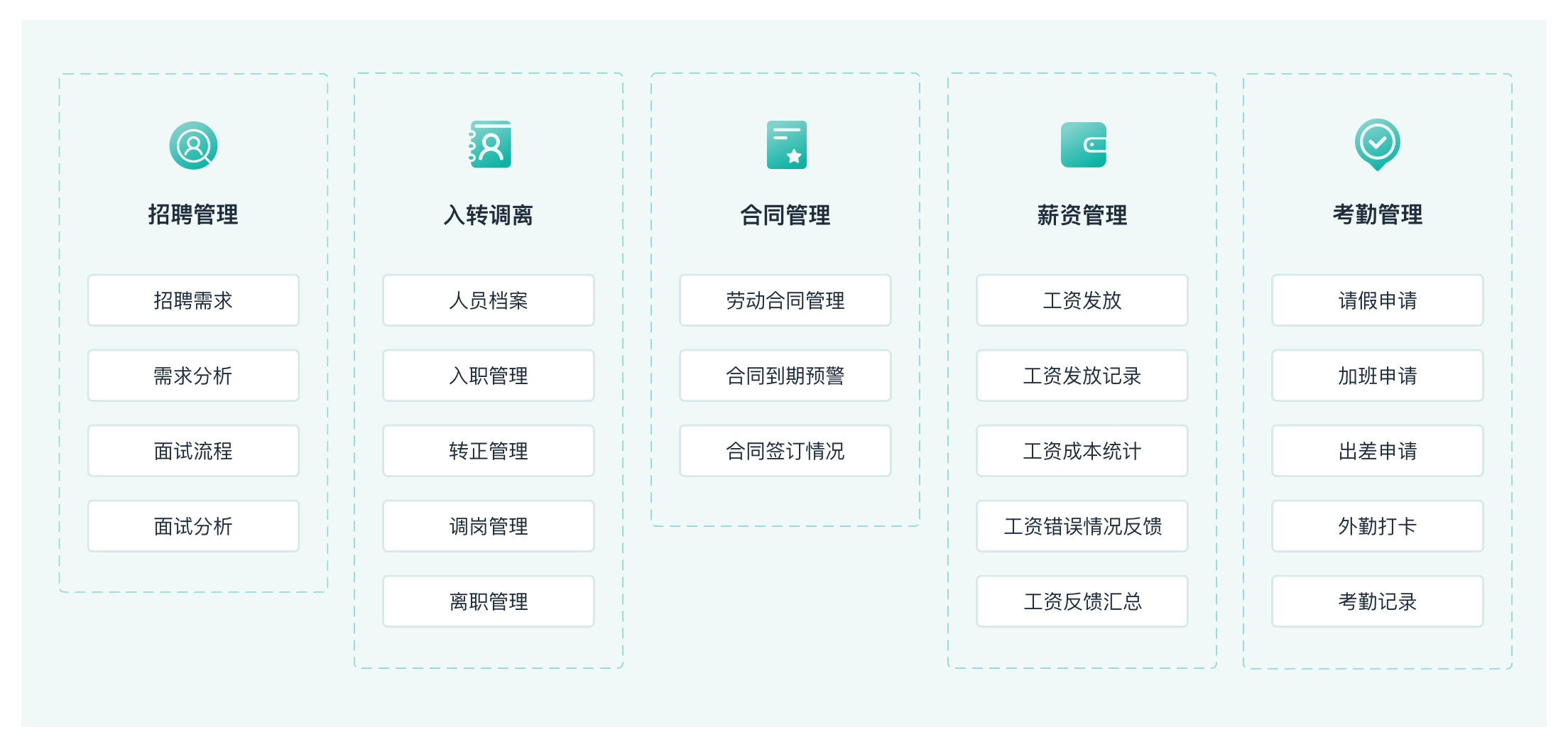 图片alt