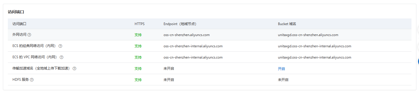 图片alt