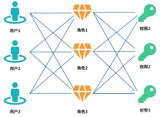 图片alt